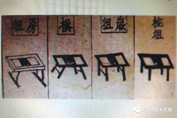 桌案之始，為俎孔碩——我國桌案類家具始祖“俎”